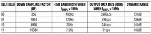 Table_1_250832