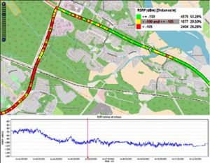 12keysight-iot-telia